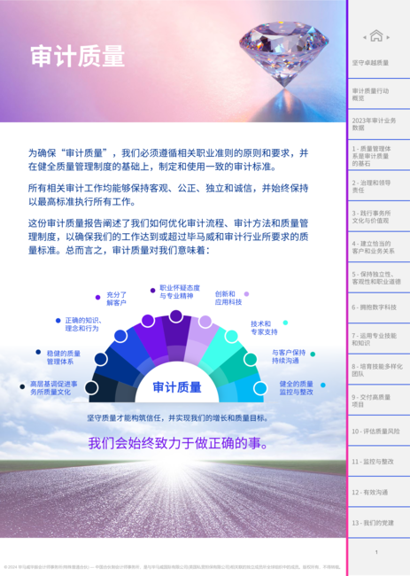 毕马威:2023年度审计质量报告